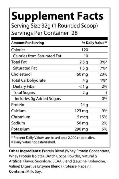 Whey Protein (Chocolate Milkshake)